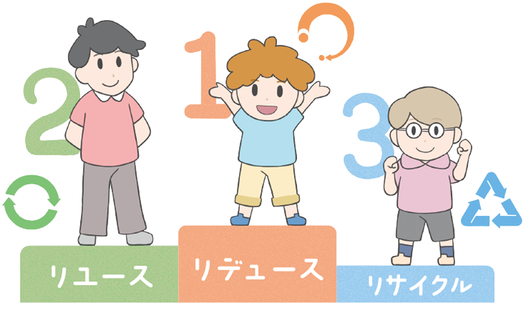 リユース リデュース リサイクル