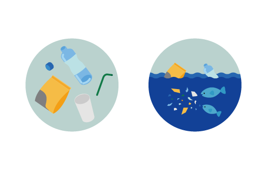 マイクロプラスチックって？