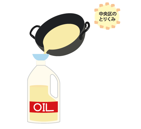 拠点回収での廃食用油回収