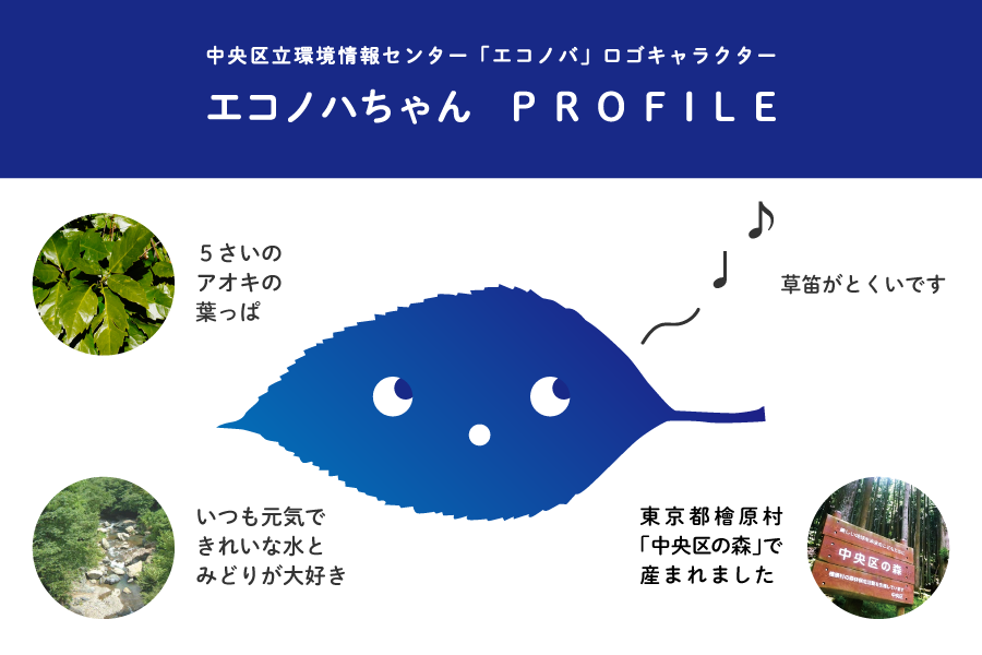 中央区立環境情報センター「エコノバ」のロゴキャラクター「エコノハちゃん」のプロフィール